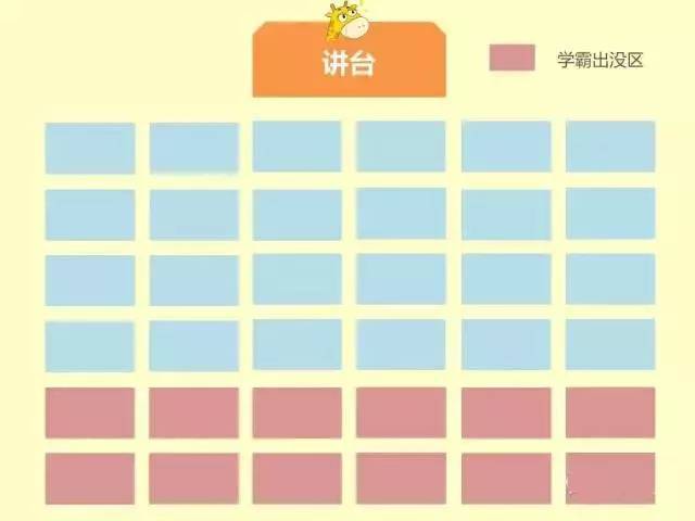 班里安排座位有讲究:老师说