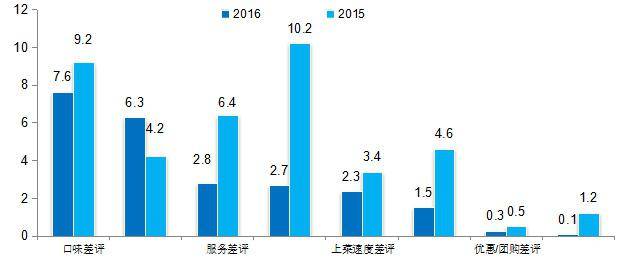 临清烟店gdp企业数量_临清烟店中学老照片