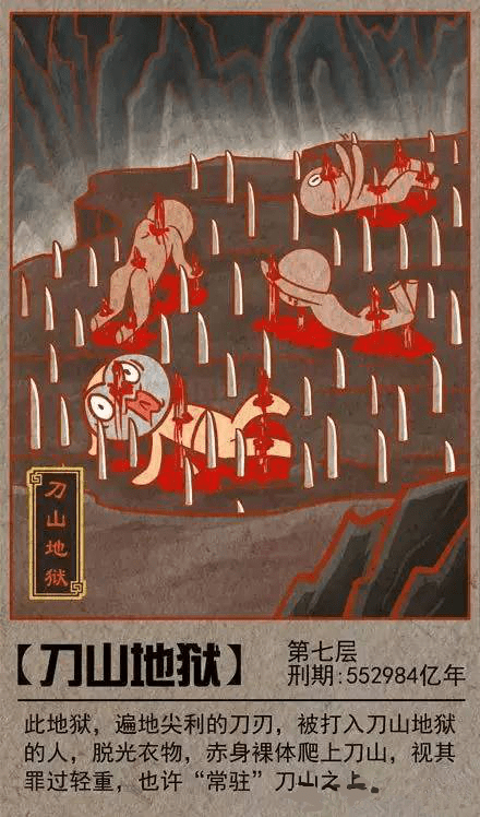 恐怖漫画:十八层地狱都有什么?