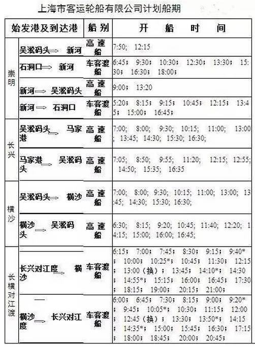 便民丨崇明轮渡,岛内外公交最新时刻表,一定有你需要的