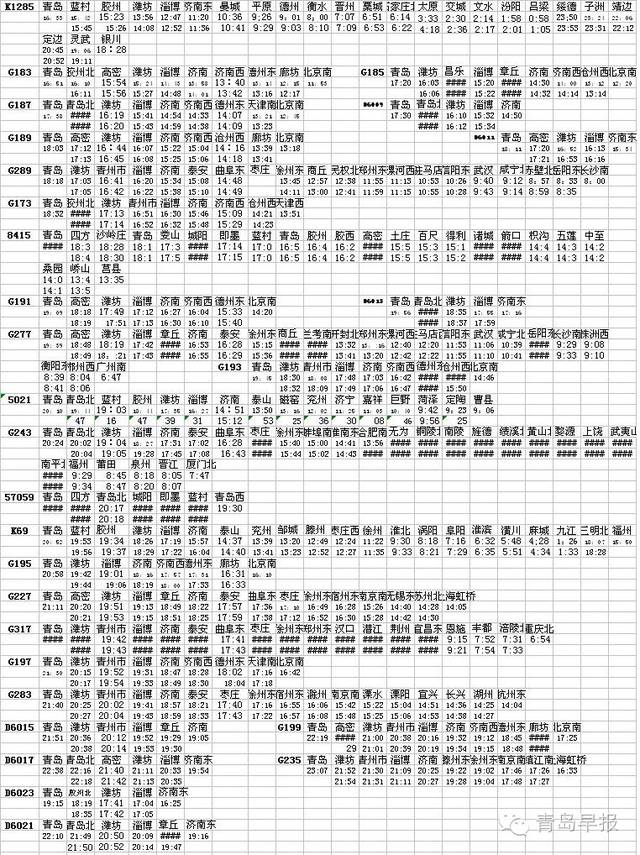 9月10日全国铁路大调图,青岛站青岛北站最新时刻表,速收藏!