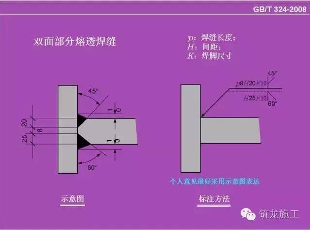 学习钢结构,从焊缝符号开始!