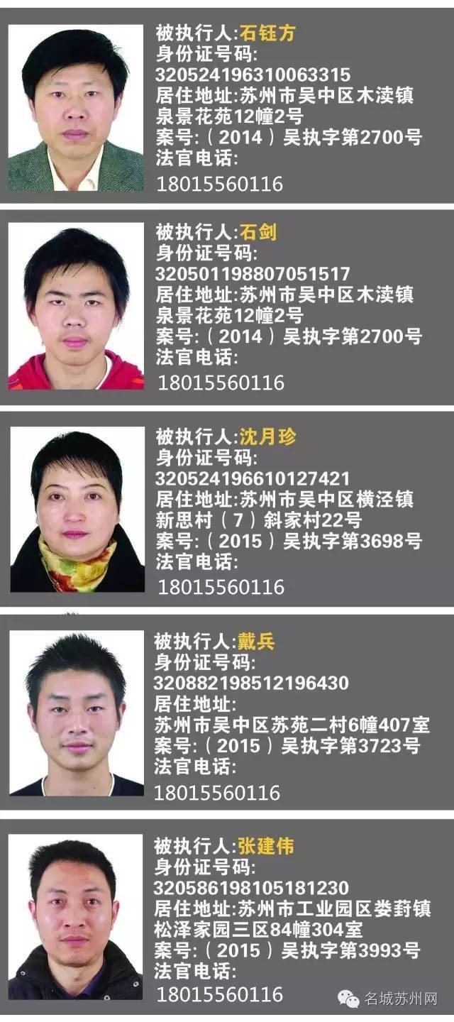 黑名单 苏州市中级人民法院公布新一批老赖名单,注意你身边!