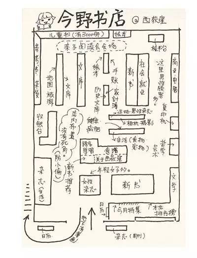 这就是实体书店独特功能之一.