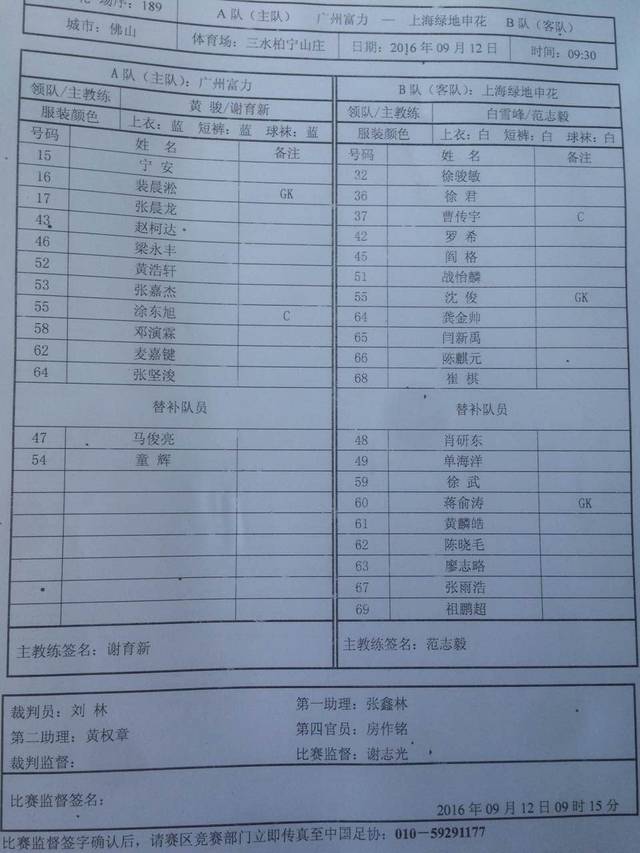 预备队联赛富力小将0比4不敌上海绿地申花