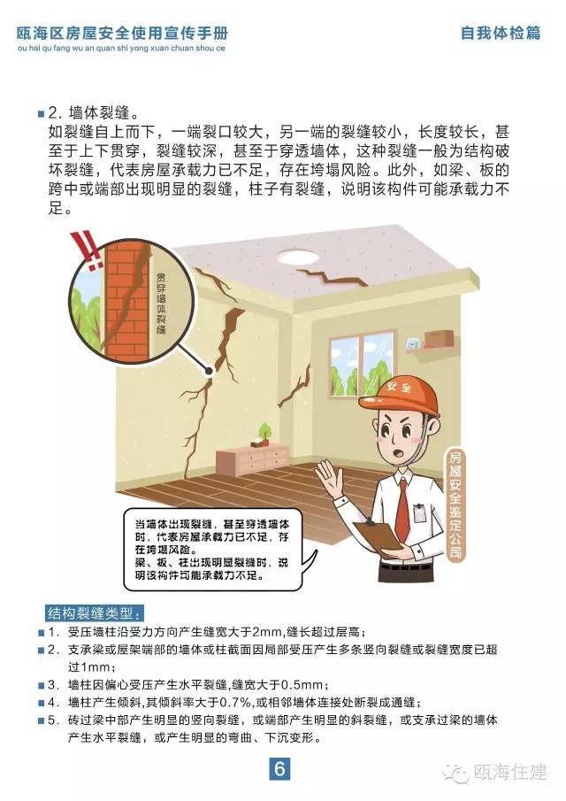 瓯海区启动房屋安全管理宣传