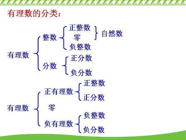 五年级数学下册表格式教案_第一课标网 北师大版五年级下册全册数学表格式教案_六年级数学下册教案 表格式