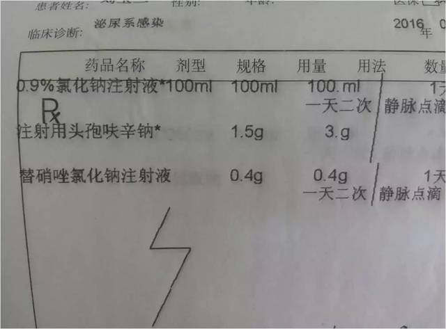 这张尿路感染处方合适吗?