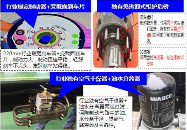 替代f3000 陕汽最新的德龙x3000自卸车详解