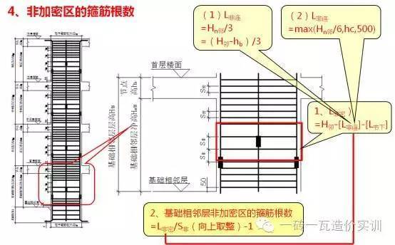 圆箍筋搭接怎么算_柱搭接长度的箍筋(2)