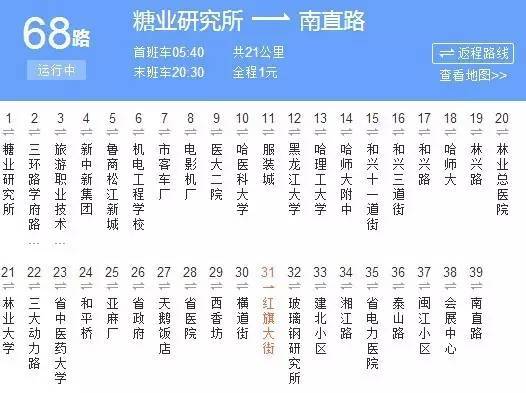 【收藏】最全哈尔滨公交1-371路线图!揭秘公交车上的五大骂战!