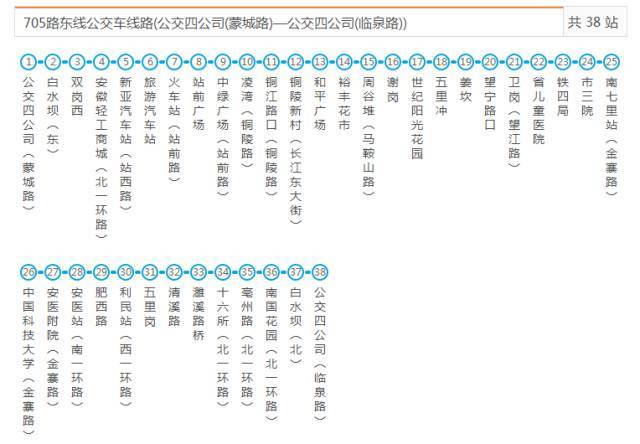 快速公交↓↓↓  晚(夜)间线路 ↓↓↓ 滨湖公交↓↓↓  经开公交 ↓