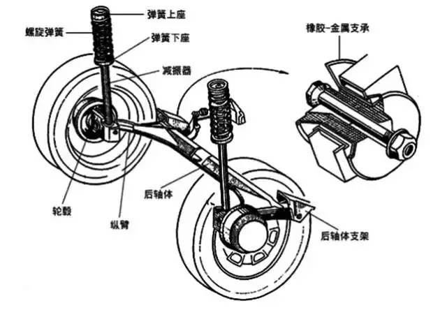 20万左右买什么车_15万左右车推荐_5万左右的车