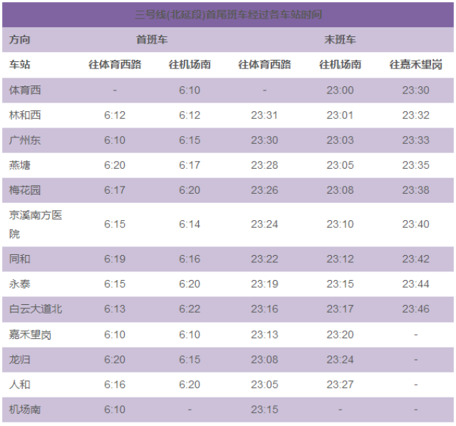 广州地铁新版首尾班车时间表