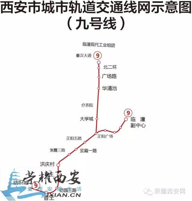 权威发布!西安地铁18线路最新规划线路走向抢先看!