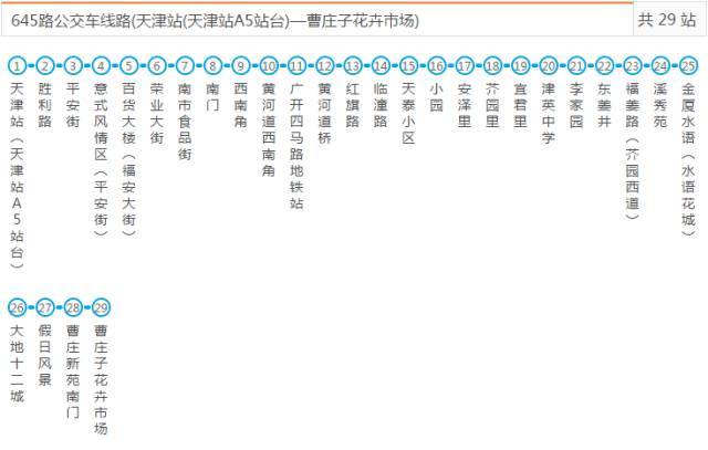 645路