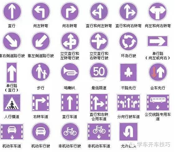 5,指路标志:传递道路方向,距离信息的标志.