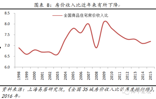 按经济总量绝对下降_绝对领域(3)