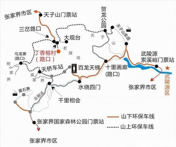 关于张家界武陵源区和张家界国家森林公园