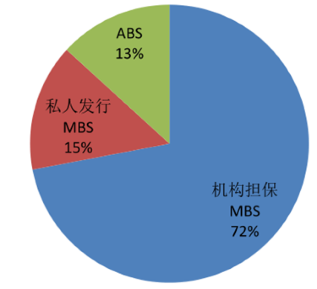 人口是构成市场的基础_构成基础