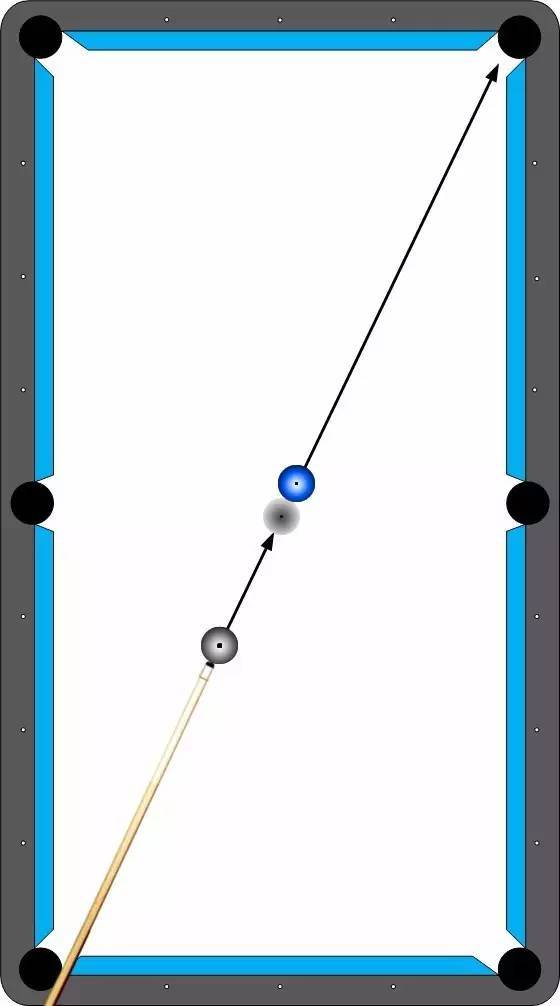 【傅式台球】前辈花了10年总结出的4种角度关系,9大练习方法