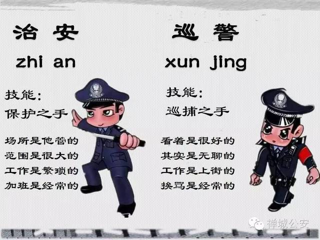 中国警察警种的分类大全: ▽▽▽ 几千年来,这个古老帝国的百姓更为