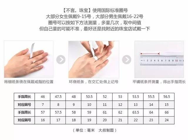 一分钟教你学会测量自己的戒指,手镯圈号