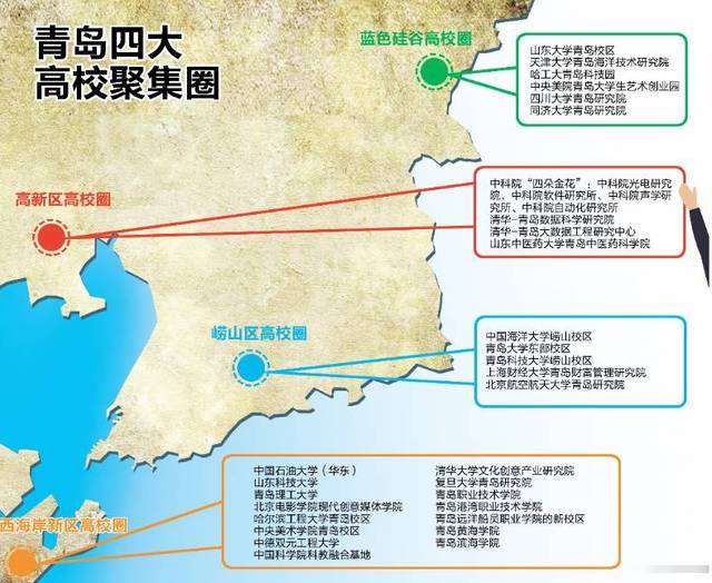 西海岸新区2020年GDP_青岛西海岸新区