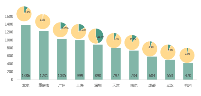 人口与产业集聚_人口与国情手抄报(2)