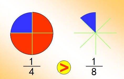 分数乘整数,用分数的分子和整数相乘的积作分子,分母不变.