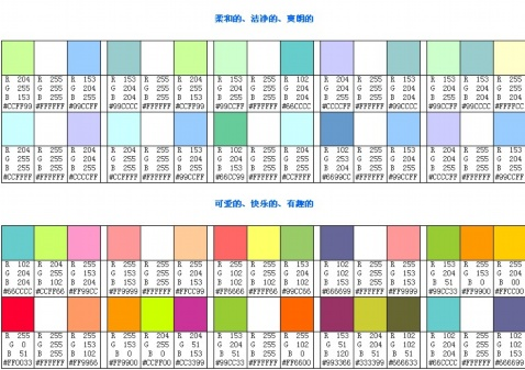 以下特别为大家放出颜色色卡,可以看出各类颜色适合哪种风格.