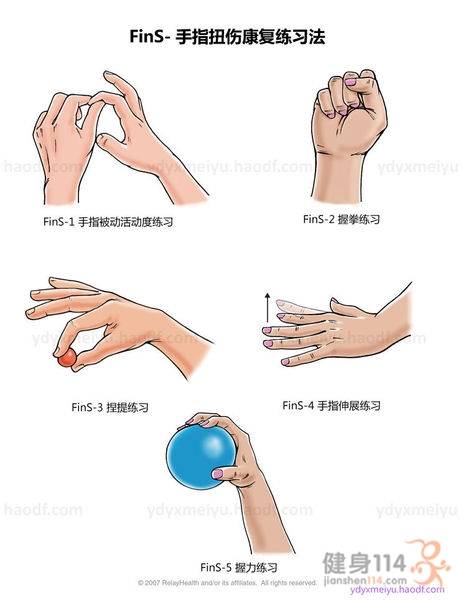 1,用健侧手捏住受伤手指,轻柔的进行伸直和屈曲活动 2,尽力将手指