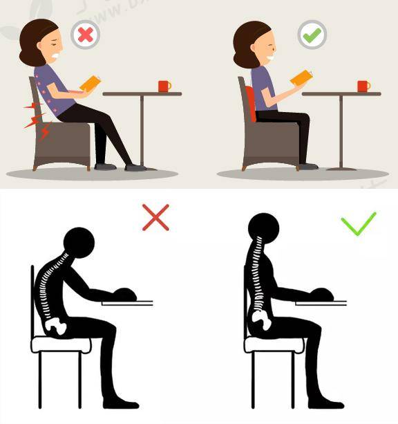 1,不良姿势 错误的坐姿以及长时间的站立,均会导致腰椎受压迫,腰肌
