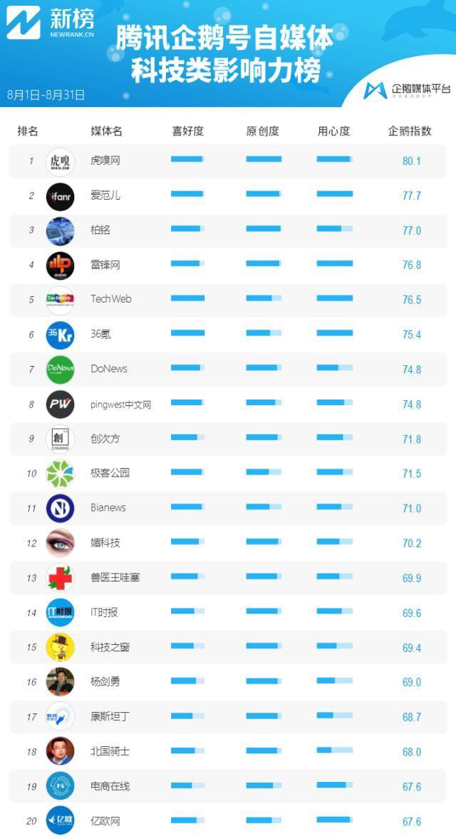 广州日报数字报-深圳新闻