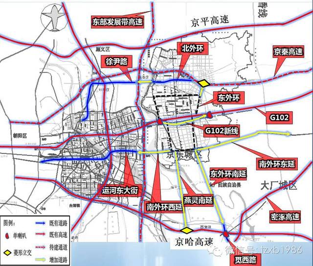 燕郊对外路网规划 西:北外环和南外环与通州区徐尹路,运河东大街