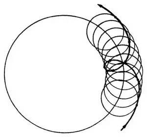 一种新的地心体系,即阿波罗尼的本轮(epicycle)—均轮(deferent)体系