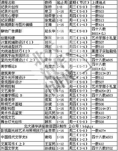 来了!中国传媒大学课表(2016年 秋)