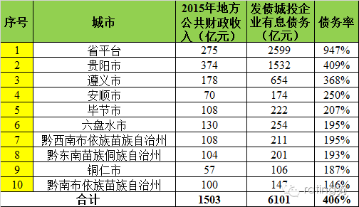 曲阜各镇人口排名_曲阜师范大学宿舍照片(3)