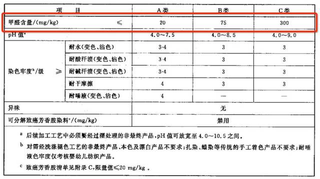 内衣国家标准_内衣美女