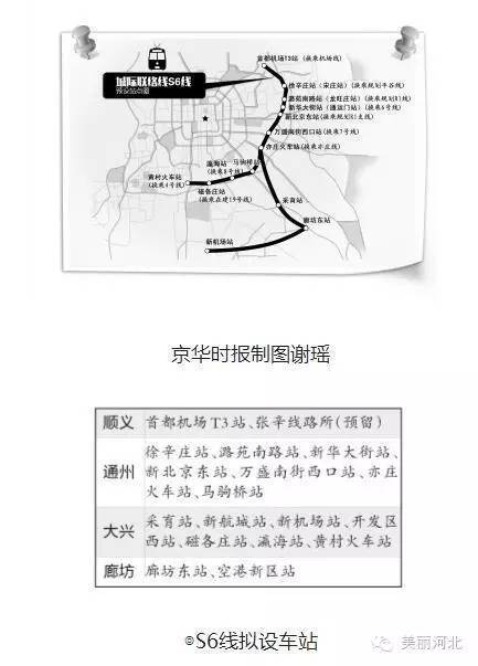 北京-霸州-衡水城际铁路(京九客专河北段): 霸州-衡水段的具体线路