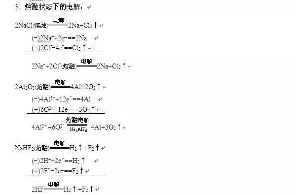 【知识点】化学方程式大全-电解及电极方程式