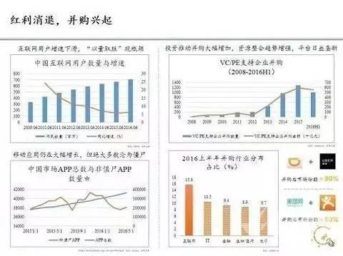 人口成长率最高_日本 经济成长卡关 人口老化是祸首(2)