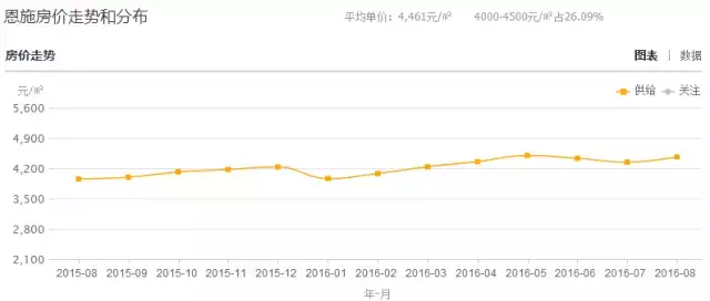 赤壁在湖北的gdp排第几位_湖北升位靠的是一手怎样的好牌(3)