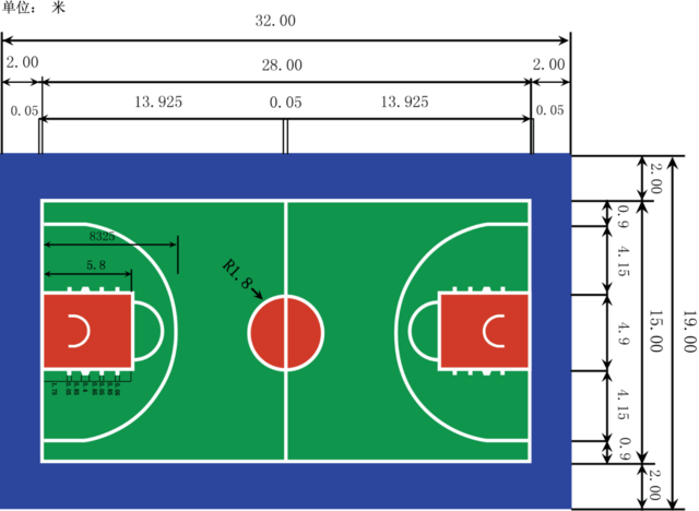 规则篮球场一个像nba一样的篮球场