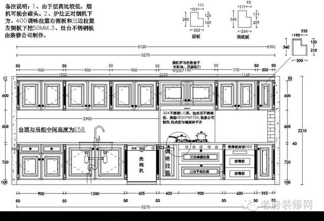 标准化的东西,但是一套比较合理尺寸的橱柜会让你的厨房生活更加的得