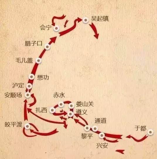 长征(1934年10月--1936年10月),1934年10月,第五次反"围剿"失败后