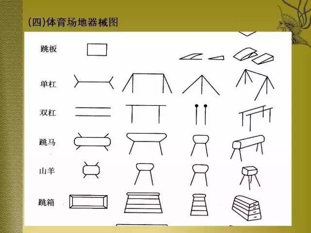 体育绘图教学