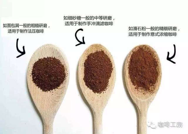 手冲, 虹吸壶,法压壶,爱乐压,摩卡壶等粉要磨多粗?