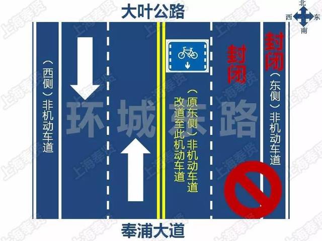 【交警提醒】环城东路(大叶公路—奉浦大道)进行半幅封闭施工