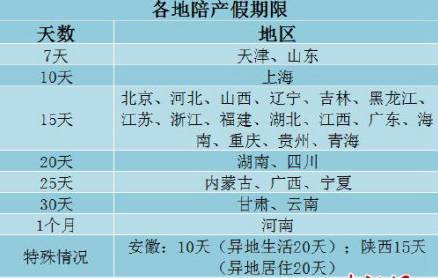 江西省人口与计划条例_江西省人口与计划生育条例图片(3)